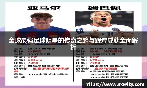 全球最强足球明星的传奇之路与辉煌成就全面解析