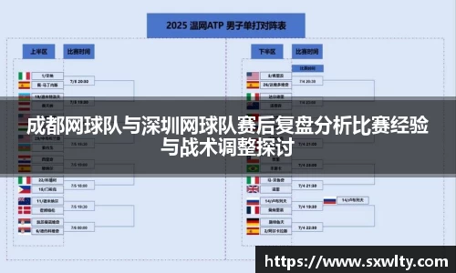 成都网球队与深圳网球队赛后复盘分析比赛经验与战术调整探讨