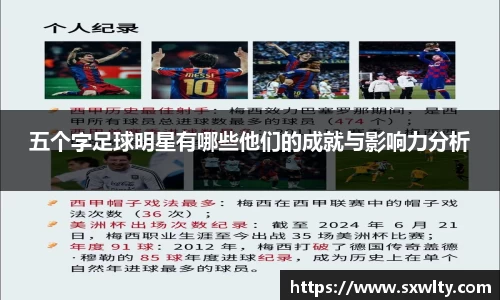 五个字足球明星有哪些他们的成就与影响力分析